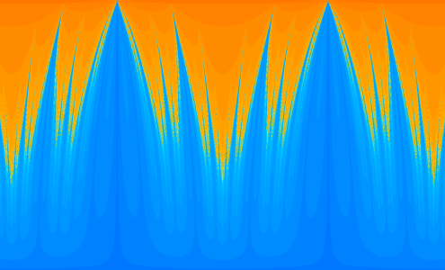 Invariant Cylinder