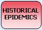 Historical Epidemics