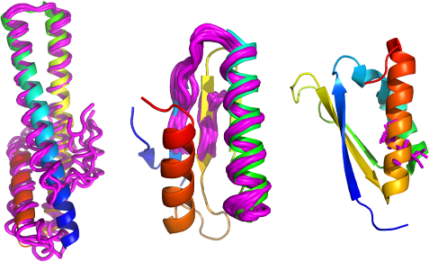 Ensembles search models of different sizes (magenta) solve protein crystal structures (cartoon)