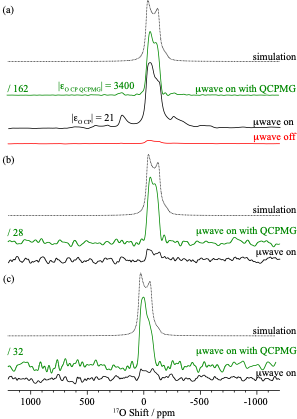 download netzwerke zwischen wissenschaft und technik eine analyse am beispiel der deutschen tissue engineering