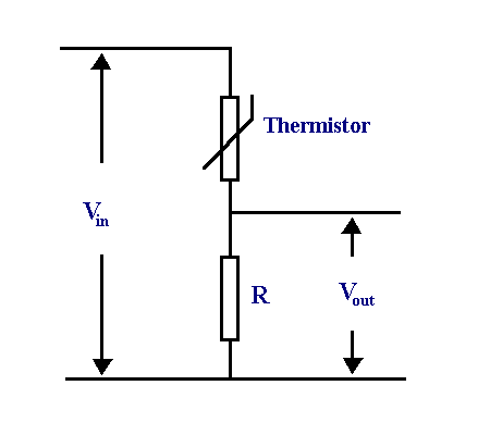Image result for thermistor potential divider