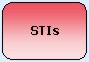 STIs