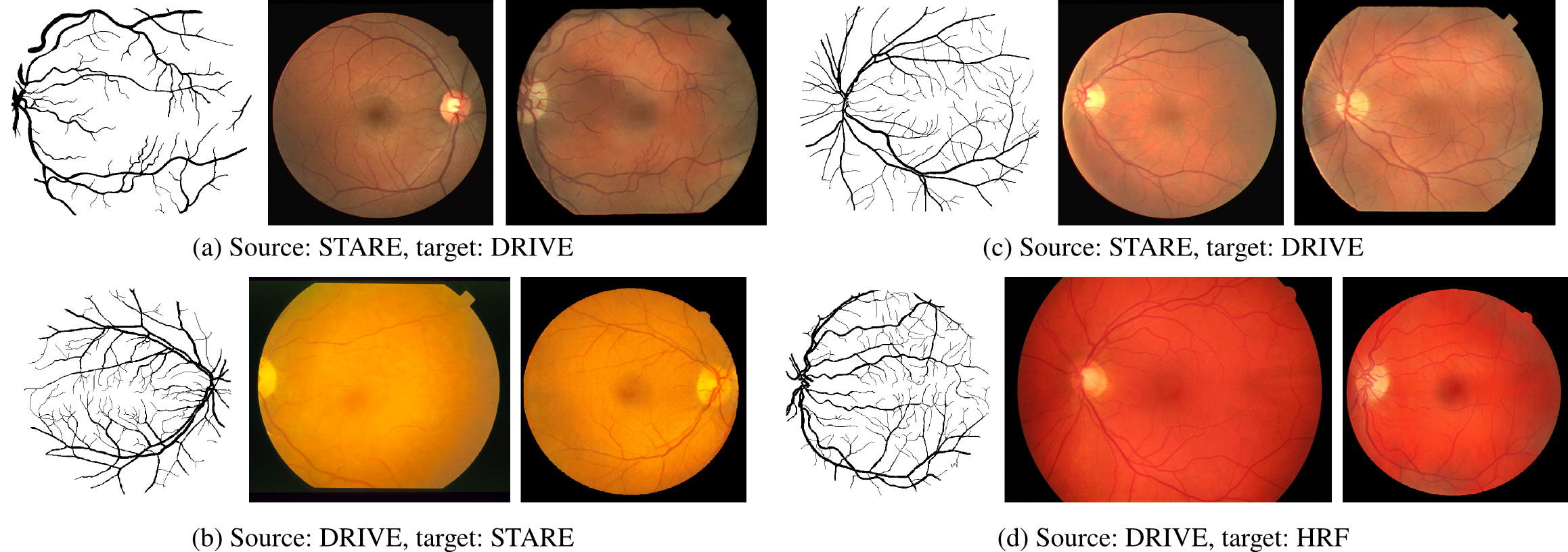 visual examples